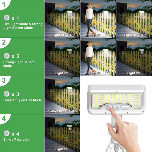🔥Heißer Sale: 50 % Rabatt🔥Abnehmbare, tragbare Dual-Ladeleuchte mit USB-C-Anschluss und Solarsensor