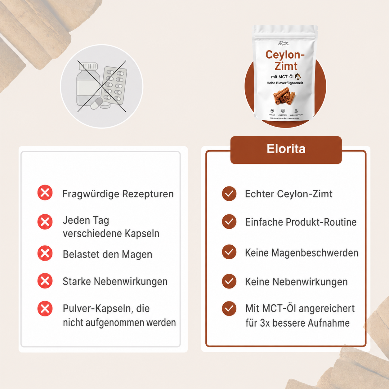 Eloritas Ceylon-Zimt-Weichkapseln