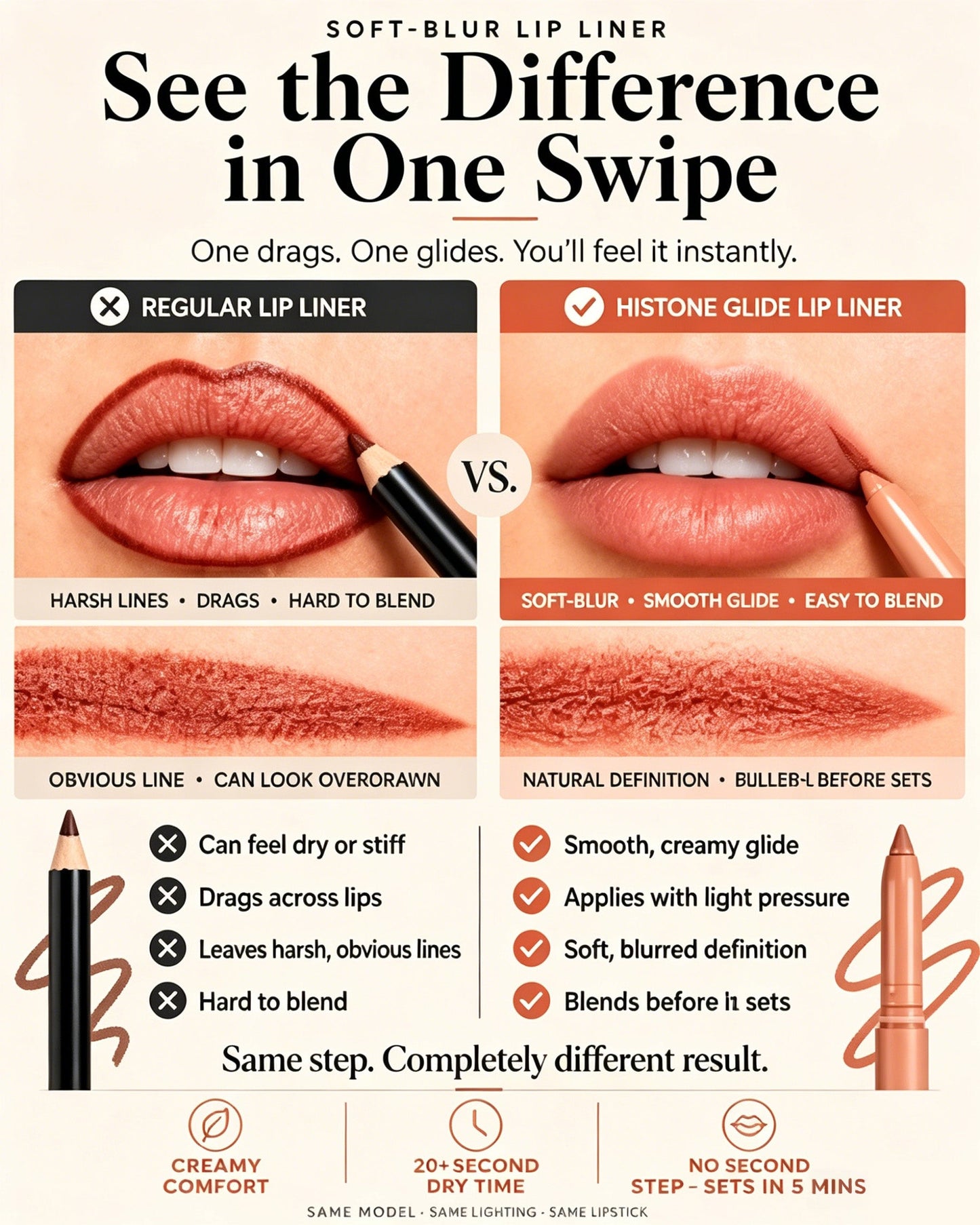 💄vibeourplus Voller wirkende Lippen – mühelos definiert