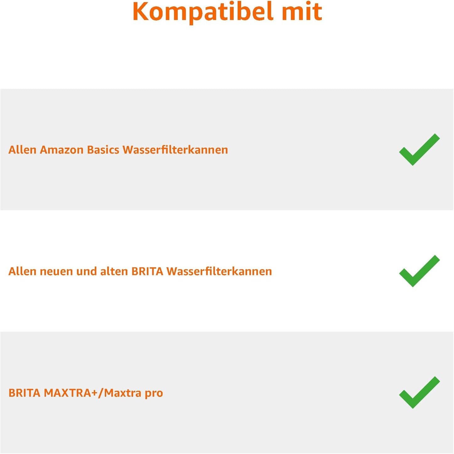 Amazon Basics Wasserfilterkartuschen, 12 Stück, passend für alle BRITA Systeme inkl. PerfectFit Systeme