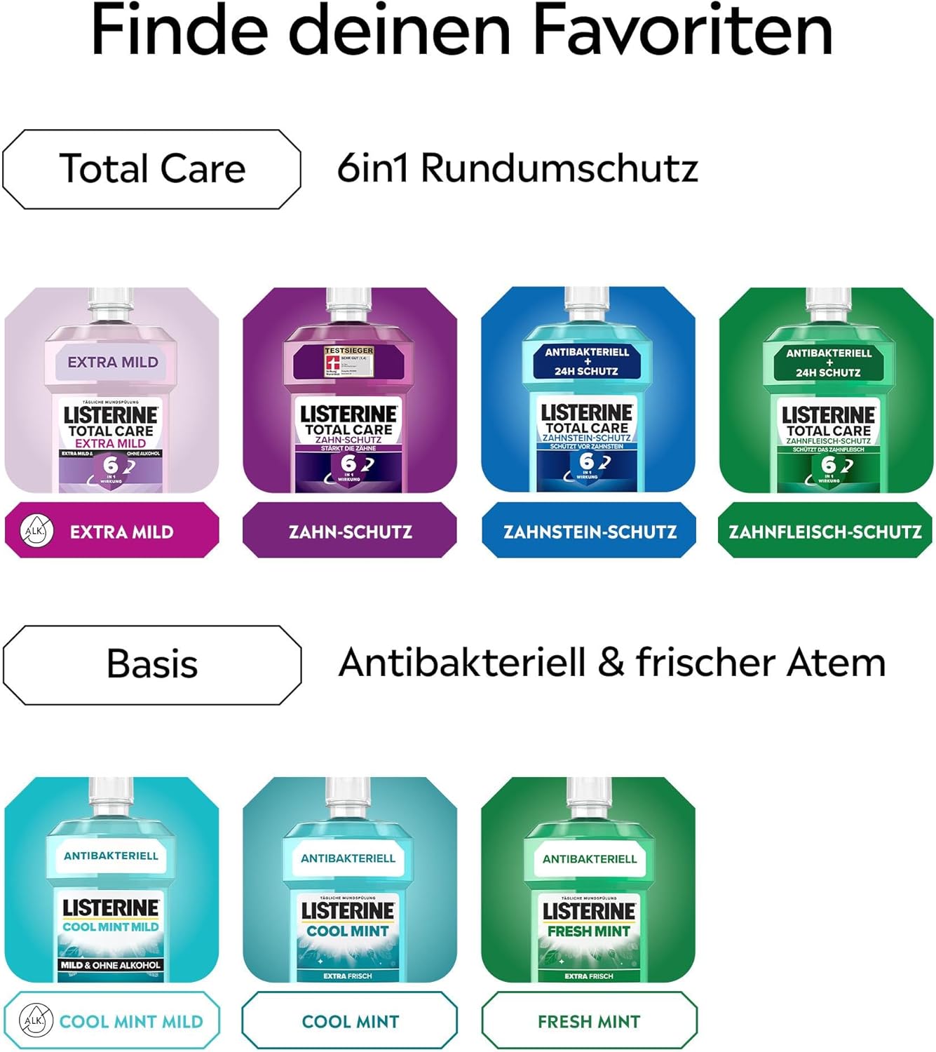 LISTERINE Total Care Zahn-Schutz 6 x 500 ml, schützende Mundspülung gegen Karies mit 6 in 1 Wirkung, antibakterielles Mundwasser schützt vor Zahnfleischproblemen, bis zu 24h frischer Atem