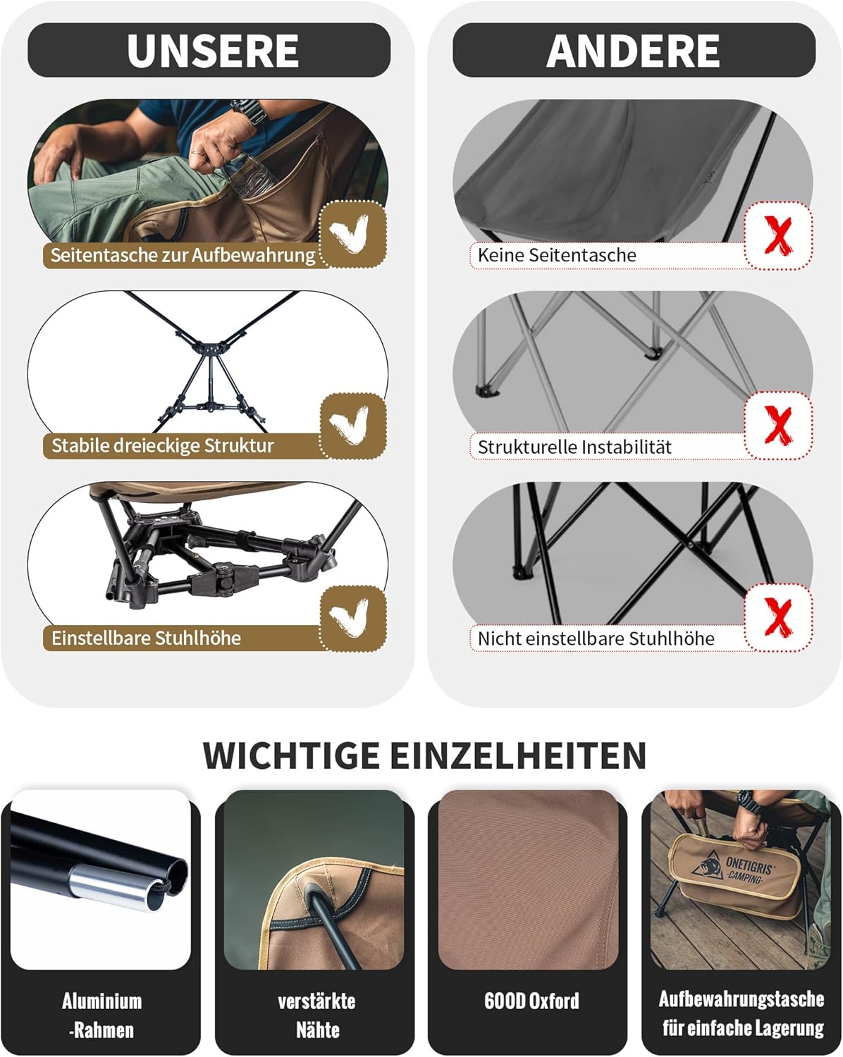 OneTigris TIGERBLADE Campingstuhl faltbar 150 kg, Klappstuhl Camping leicht Dreiecksrahmen, Faltstuhl Ultraleicht, mit 2 Seitentaschen für Outdoor, Wandern