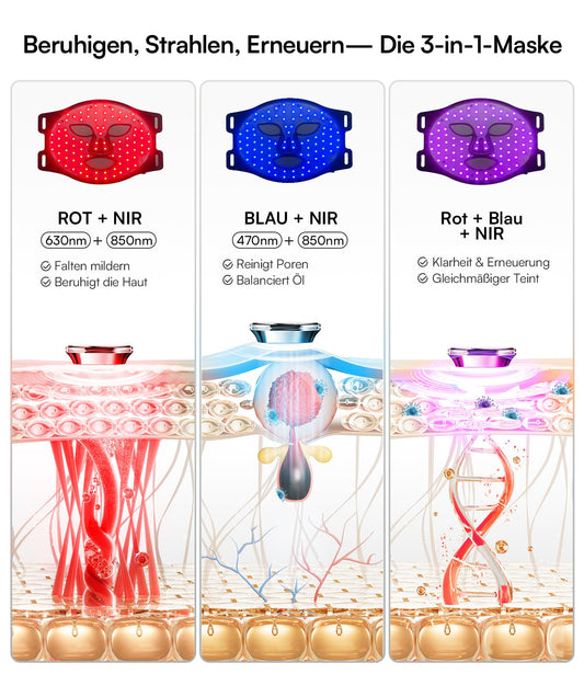 INIA LED Maske mit Rot- & Blaulicht