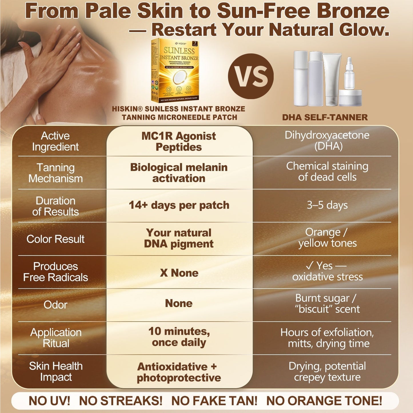 ☀️𝑶𝒇𝒇𝒊𝒄𝒊𝒂𝒍 𝑺𝒕𝒐𝒓𝒆 | ☀️ 𝐇𝐢𝐬𝐤𝐢𝐧® 𝐒𝐮𝐧𝐥𝐞𝐬𝐬 𝐈𝐧𝐬𝐭𝐚𝐧𝐭 𝐁𝐫𝐨𝐧𝐳𝐞 𝐓𝐚𝐧𝐧𝐢𝐧𝐠 𝐌𝐢𝐜𝐫𝐨𝐧𝐞𝐞𝐝