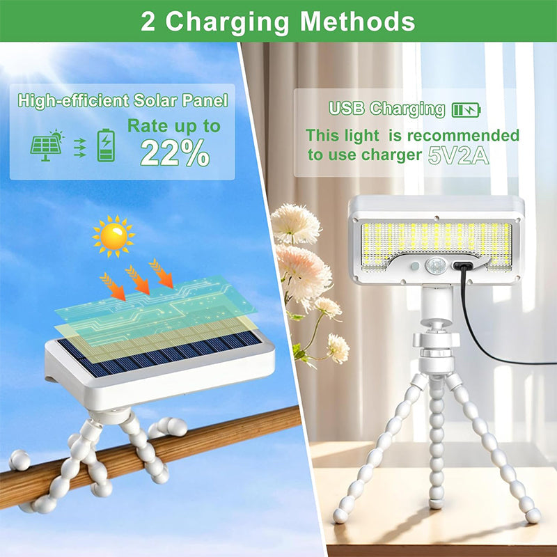 🔥Heißer Sale: 50 % Rabatt🔥Abnehmbare, tragbare Dual-Ladeleuchte mit USB-C-Anschluss und Solarsensor